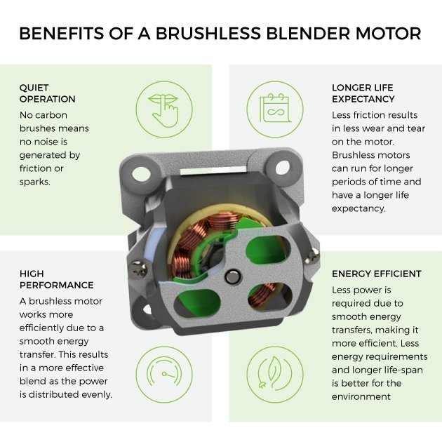 Benefits of a brushless motor
